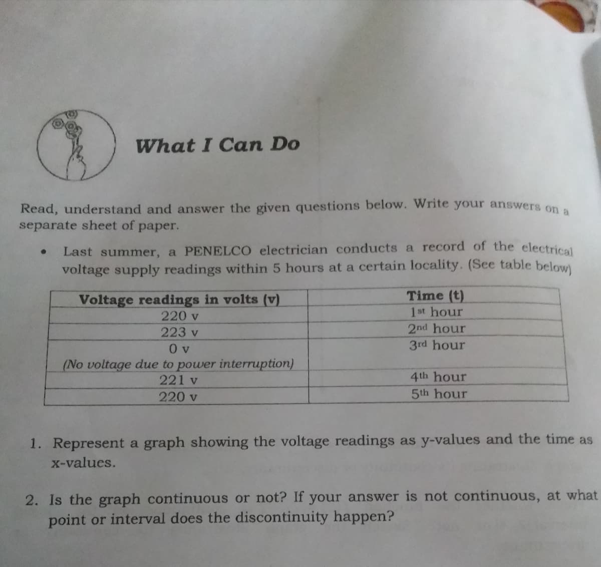 What I Can Do
Read, understand and answer the given questions below. Write your answers on
separate sheet of paper.
Last summer, a PENELCO electrician conducts a record of the electricel
voltage supply readings within 5 hours at a certain locality. (See table below
Time (t)
Voltage readings in volts (v)
220 v
1st hour
223 v
2nd hour
3rd hour
0 v
(No voltage due to power interruption)
221 v
4th hour
220 v
5th hour
1. Represent a graph showing the voltage readings as y-values and the time as
X-values.
2. Is the graph continuous or not? If your answer is not continuous, at what
point or interval does the discontinuity happen?
