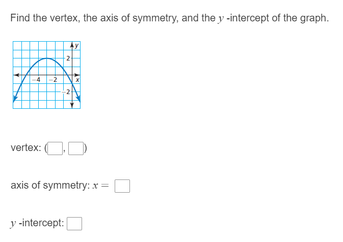 Find the vertex, the axis of symmetry, and the y -intercept of the graph.
Ay
-2
-4
-2
vertex:
axis of symmetry: x =
y -intercept:
2.
