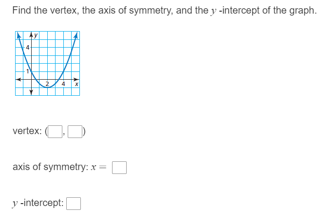 Find the vertex, the axis of symmetry, and the y -intercept of the graph.
4
vertex:
axis of symmetry: x =
y -intercept:
