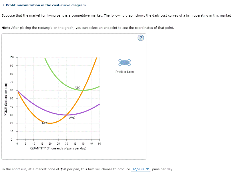 3. Profit maximization in the cost-curve diagram
Suppose that the market for frying pans is a competitive market. The following graph shows the daily cost curves of a firm operating in this market
Hint: After placing the rectangle on the graph, you can select an endpoint to see the coordinates of that point.
100
90
Profit or Loss
80
70
ATC
60
50
40
30
AVC
20
MC
10
5
10
15
20
25
30
35
40
45
50
QUANTITY (Thousands of pans per day)
In the short run, at a market price of $50 per pan, this firm will choose to produce 37,500
pans per day.
PRICE (Dollars perpan)
