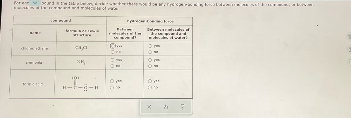 For eac
pound in the table below, decide whether there would be any hydrogen-bonding force between molecules of the compound, or between
molecules of the compound and molecules of water.
compound
hydrogen-bonding force
Between
Between molecules of
the compound and
molecules of water?
formula or Lewis
molecules of the
compound?
name
structure
O yes
O yes
chloromethane
CH,CI
О по
O no
O yes
O yes
ammonia
NH,
O no
O no
:0:
O yes
O yes
formic acid
Н—С
- -
O no
no
