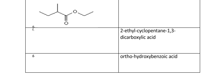 f.
2-ethyl-cyclopentane-1,3-
dicarboxylic acid
ortho-hydroxybenzoic acid
g.
