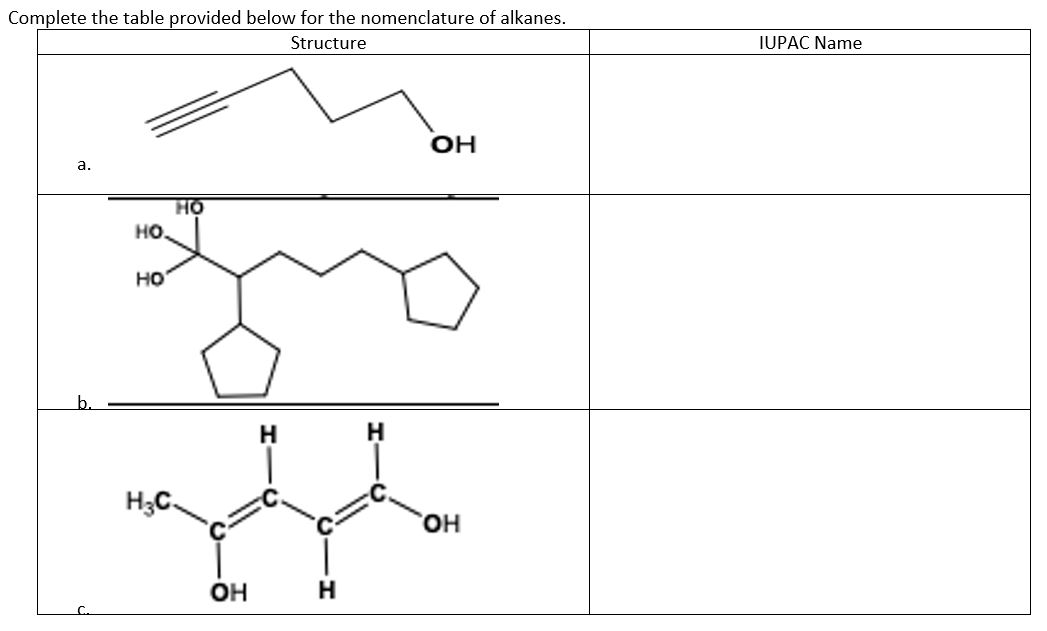 Complete the table provided below for the nomenclature of alkanes.
Structure
IUPAC Name
OH
а.
HO
но.
но
b.
H
но,
OH
H

