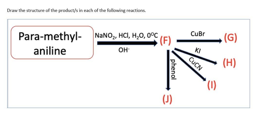 Draw the structure of the product/s in each of the following reactions.
CuBr
NaNO2, HCI, H,O, 0°C
(F)
(G)
Para-methyl-
aniline
KI
CUCN
OH-
(H)
(),
(J)
phenol
