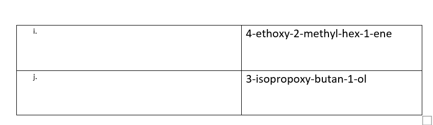 i.
4-ethoxy-2-methyl-hex-1-ene
j.
3-isopropoxy-butan-1-ol
