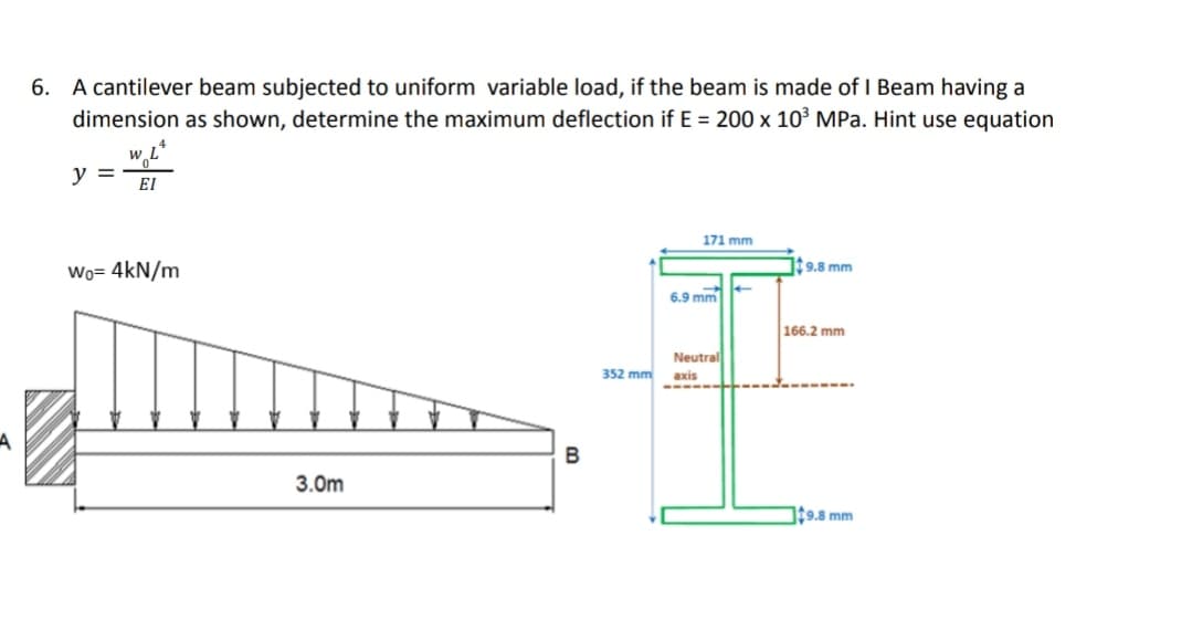 6. A cantilever beam subjected to uniform variable load, if the beam is made of I Beam having a
dimension as shown, determine the maximum deflection if E = 200 x 10³ MPa. Hint use equation
y =
EI
171 mm
1t 9.8 mm
Wo= 4kN/m
6.9 mm
166.2 mm
Neutral
352 mm
axis
B
3.0m
1t9.8 mm
