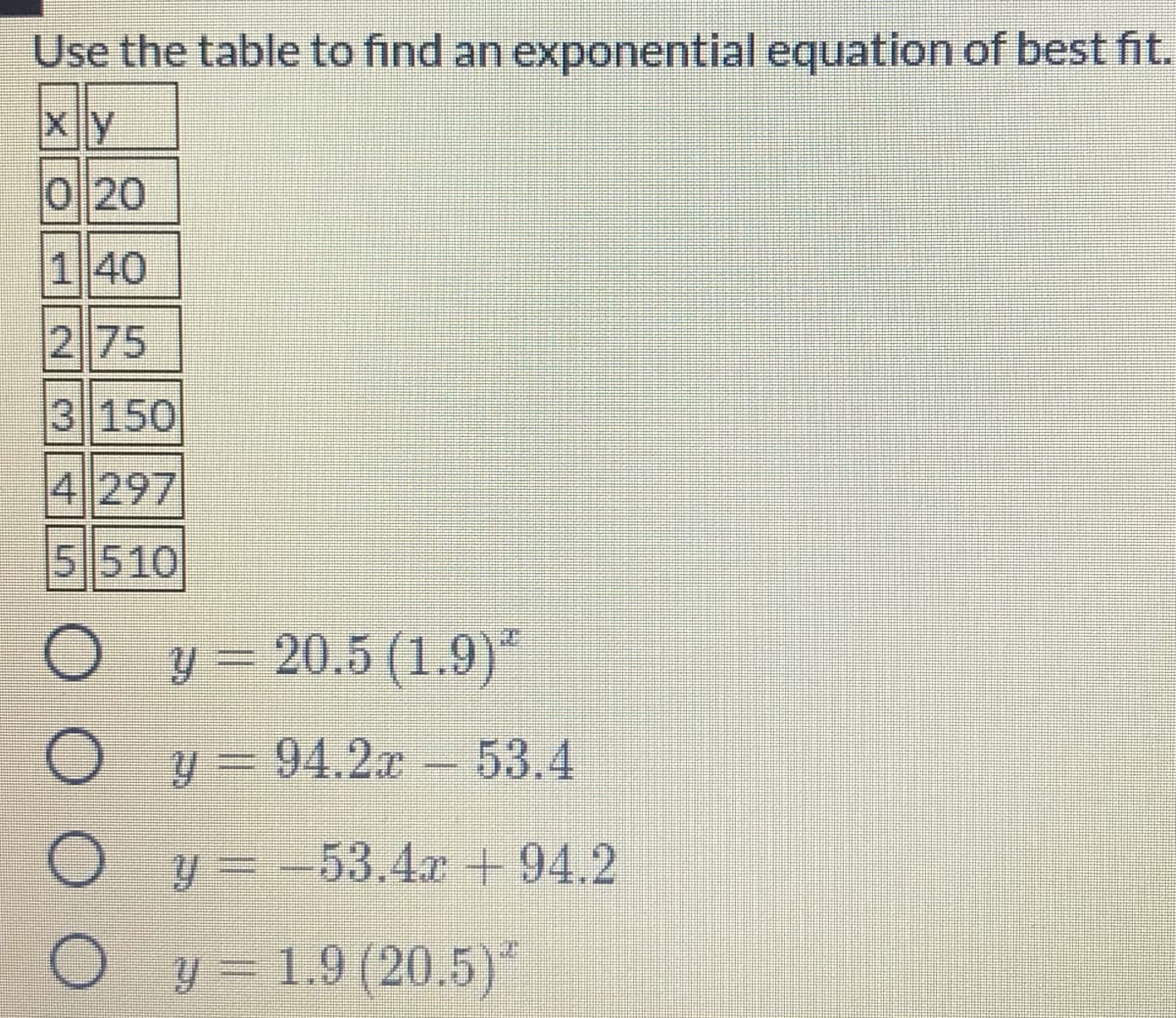 Use the table to find an exponential equation of best fit.
0 20
1 40
2 75
3150
4 297
5510
20.5 (1.9)
O y- 94.2 - 53.4
y = -53.4x +94.2
O y= 1.9 (20.5)"
