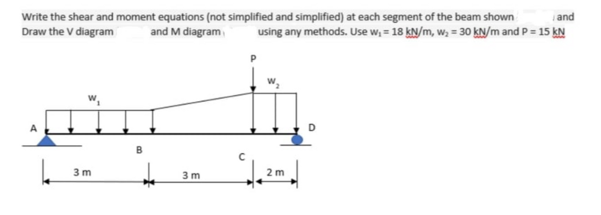 Write the shear and moment equations (not simplified and simplified) at each segment of the beam shown
Draw the V diagram
and
and M diagram
using any methods. Use w; = 18 kN/m, w; = 30 kN/m and P = 15 kN
w,
D
B
3 m
3 m
2 m
