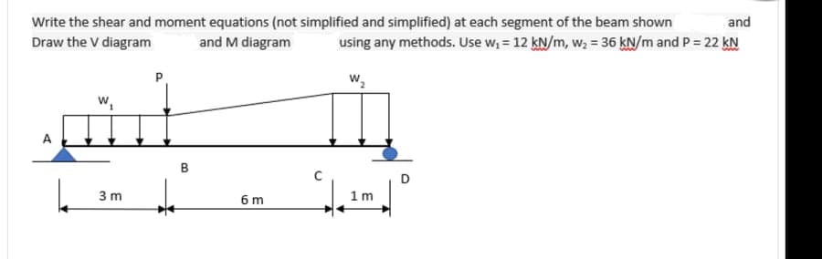 and
Write the shear and moment equations (not simplified and simplified) at each segment of the beam shown
Draw the V diagram
and M diagram
using any methods. Use w, = 12 kN/m, w, = 36 kN/m and P = 22 kN
w,
w,
B
3 m
1m
6 m

