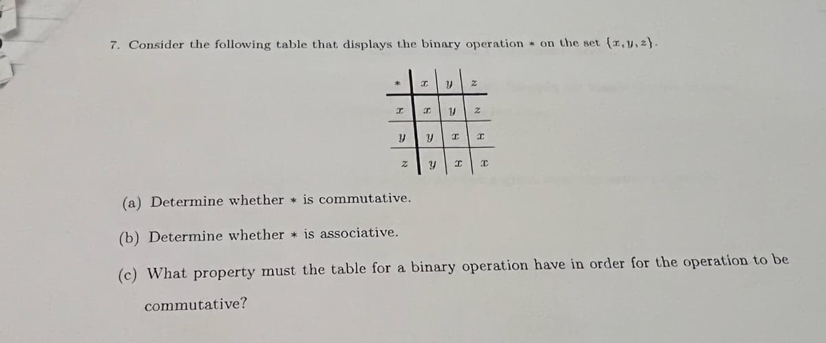7. Consider the following table that displays the binary operation on the set {r, y, z).
*
commutative?
I
Y
Z
I V 2
T
Y
31
I
2
I
Y I I
(a) Determine whether is commutative.
(b) Determine whether is associative.
(c) What property must the table for a binary operation have in order for the operation to be