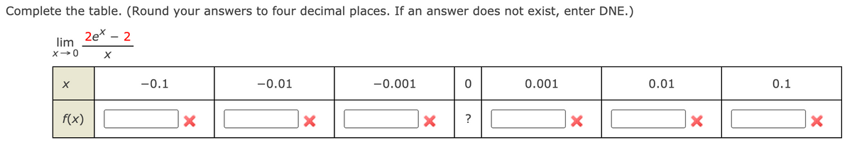 Complete the table. (Round your answers to four decimal places. If an answer does not exist, enter DNE.)
2e – 2
lim
-0.1
-0.01
-0.001
0.001
0.01
0.1
f(x)
