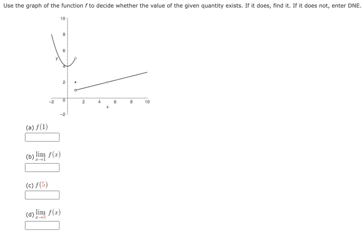 Use the graph of the function f to decide whether the value of the given quantity exists. If it does, find it. If it does not, enter DNE.
10
8
2
-2
10
-2
(a) f(1)
(b) lim f(x)
(c) f(5)
(d)
lim f(x)
6,
