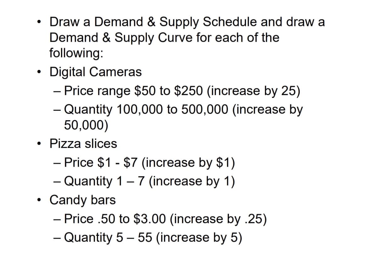 • Draw a Demand & Supply Schedule and draw a
Demand & Supply Curve for each of the
following:
• Digital Cameras
- Price range $50 to $250 (increase by 25)
- Quantity 100,000 to 500,000 (increase by
50,000)
Pizza slices
- Price $1 - $7 (increase by $1)
- Quantity 1- 7 (increase by 1)
Candy bars
- Price .50 to $3.00 (increase by .25)
- Quantity 5 – 55 (increase by 5)
-
