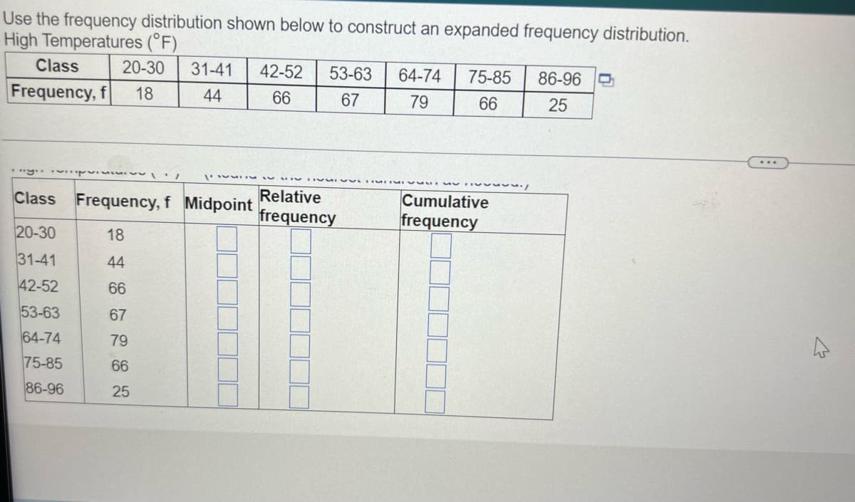 Use the frequency distribution shown below to construct an expanded frequency distribution.
High Temperatures (°F)
Class
20-30
31-41
42-52
53-63
64-74
75-85
86-96
Frequency, f
18
44
66
67
79
66
25
...
Relative
frequency
Class Frequency, f Midpoint
Cumulative
frequency
20-30
18
31-41
44
42-52
66
53-63
67
64-74
79
75-85
66
86-96
25
