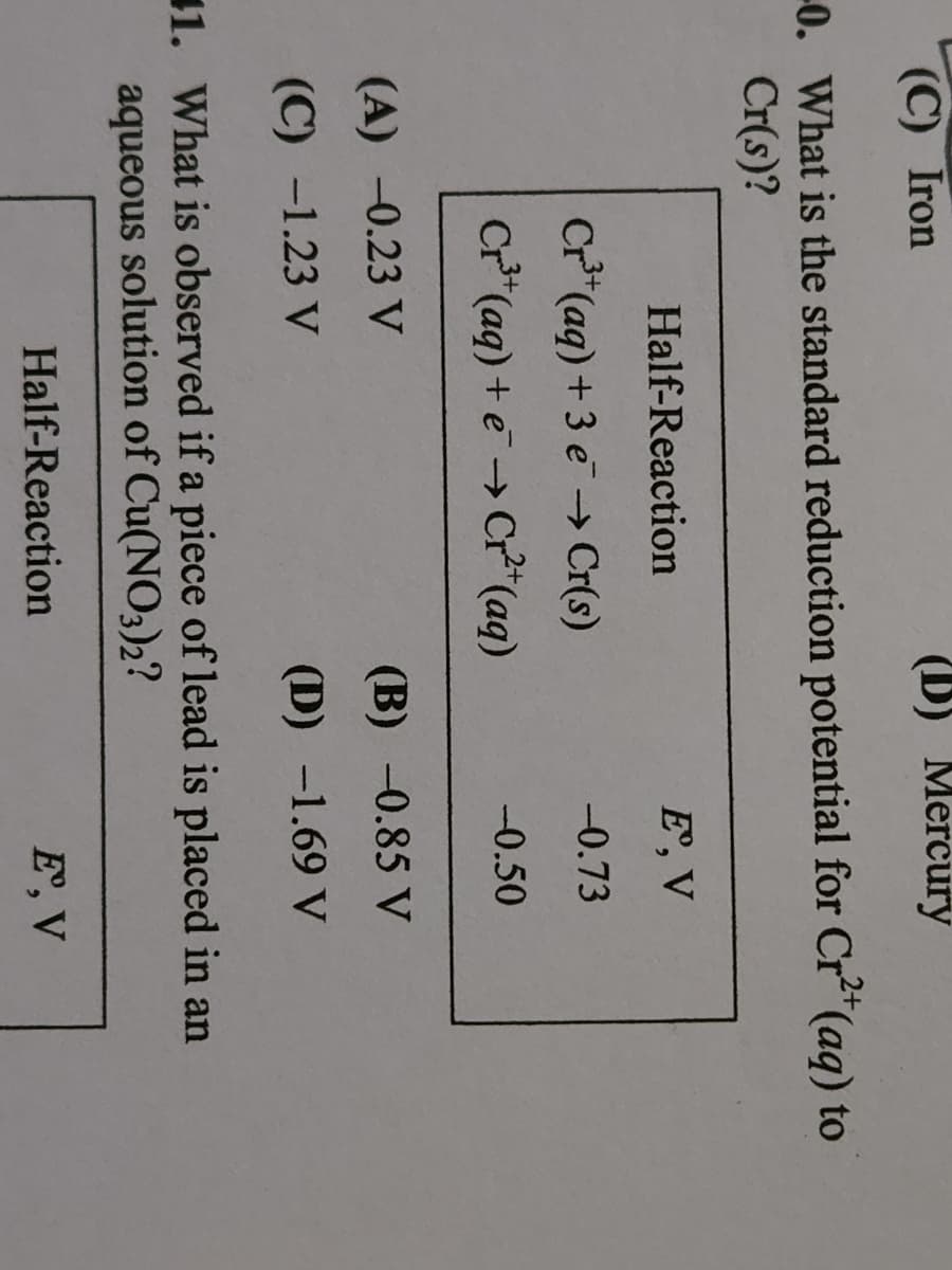 (C) Iron
(D) Mercury
-0. What is the standard reduction potential for Cr2+ (aq) to
Cr(s)?
Half-Reaction
Cr³+ (aq) + 3 e → Cr(s)
Cr³+ (aq) + e→Cr²+ (aq)
(A) -0.23 V
(C) -1.23 V
Eº, V
-0.73
-0.50
(B)
-0.85 V
(D) -1.69 V
11. What is observed if a piece of lead is placed in an
aqueous solution of Cu(NO3)2?
Half-Reaction
Eº, V