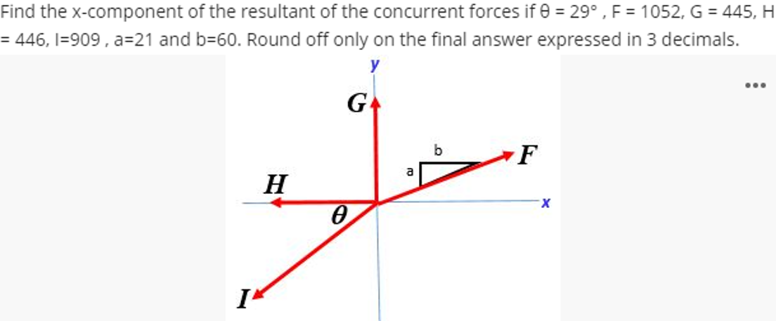 Find the x-component of the resultant of the concurrent forces if 8 = 29°, F = 1052, G = 445, H
= 446, I=909 , a=21 and b=60. Round off only on the final answer expressed in 3 decimals.
مخلوط
H
I*
G
a
b
F
-X