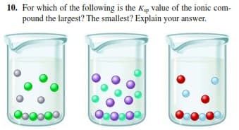 10. For which of the following is the K, value of the ionic com-
pound the largest? The smallest? Explain your answer.
