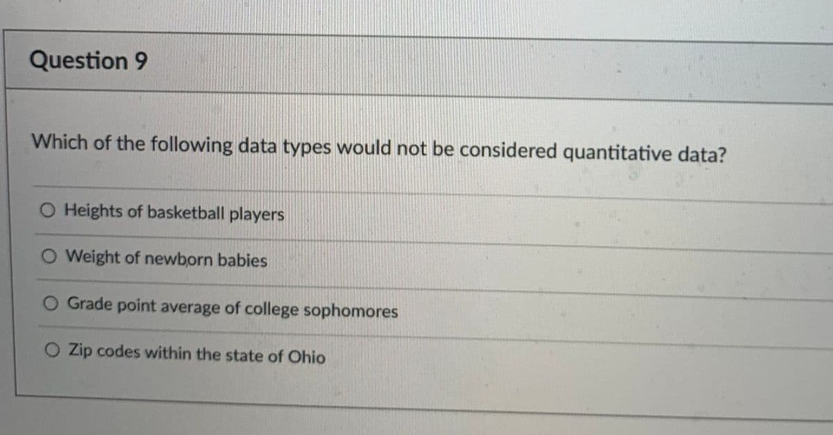 Question 9
Which of the following data types would not be considered quantitative data?
O Heights of basketball players
O Weight of newborn babies
Grade point average of college sophomores
Zip codes within the state of Ohio
