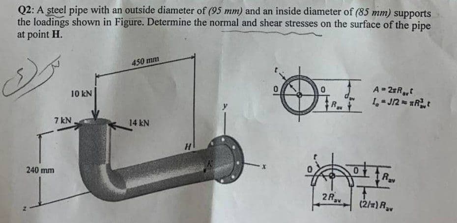 Q2: A șteel pipe with an outside diameter of (95 mm) and an inside diameter of (85 mm) supports
the loadings shown in Figure. Determine the normal and shear stresses on the surface of the pipe
at point H.
450 mm
A 2rRt
1- J/2 = Rt
10 kN
R
7 kN
14 kN
240 mm
Ray
2R
(2/)Rav
