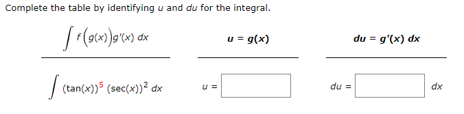 Complete the table by identifying u and du for the integral.
u = g(x)
du = g'(x) dx
| (tan(x))5 (sec(x))² dx
du =
u =
dx
