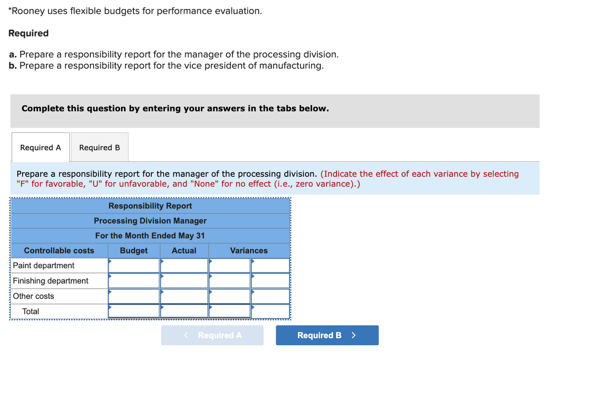 *Rooney uses flexible budgets for performance evaluation.
Required
a. Prepare a responsibility report for the manager of the processing division.
b. Prepare a responsibility report for the vice president of manufacturing.
Complete this question by entering your answers in the tabs below.
Required A
Required B
Prepare a responsibility report for the manager of the processing division. (Indicate the effect of each variance by selecting
"F" for favorable, "U" for unfavorable, and "None" for no effect (i.e., zero variance).)
Responsibility Report
Processing Division Manager
For the Month Ended May 31
Controllable costs
Budget
Actual
Variances
Paint department
Finishing department
Other costs
Total
< Required A
Required B >
