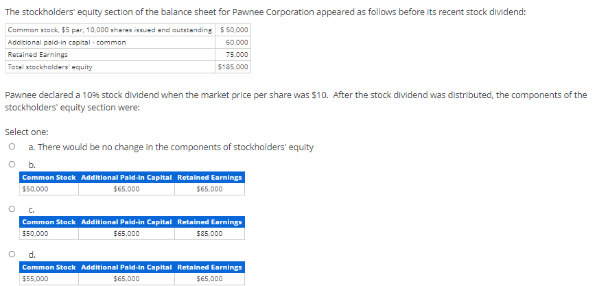 The stockholders' equity section of the balance sheet for Pawnee Corporation appeared as follows before its recent stock dividend:
Common stock, $5 par, 10,000 shares issued and outstanding 5 50,000
Additional paid-in capital - common
60,000
Retained Earnings
75,000
Total stockholders' equity
$185,000
Pawnee declared a 10% stock dividend when the market price per share was $10. After the stock dividend was distributed, the components of the
stockholders' equity section were:
Select one:
a. There would be no change in the components of stockholders' equity
b.
Common Stock Additional Paid-in Capital Retained Earnings
$50,000
$65.000
$65,000
C.
Common Stock Additional Paid-in Capital Retained Earnings
$50,000
$65.000
$85,000
d.
Common Stock Additional Paid-in Capital Retained Earnings
$55,000
$65,000
$65,000
