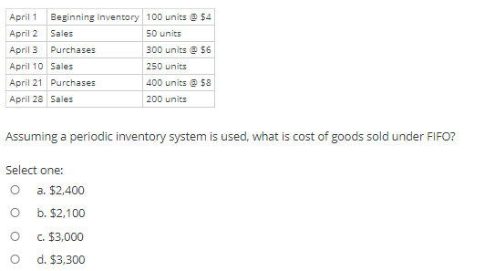 April 1
Beginning Inventory 100 units @ $4
April 2
Sales
50 units
April 3
Purchases
300 units @ $6
April 10 Sales
250 units
April 21 Purchases
400 units @ $8
April 28 Sales
200 units
Assuming a periodic inventory system is used, what is cost of goods sold under FIFO?
Select one:
a. $2,400
b. $2,100
c. $3,000
d. $3,300
