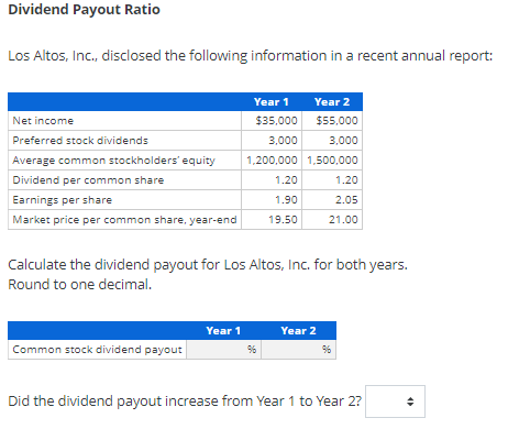 Dividend Payout Ratio
Los Altos, Inc., disclosed the following information in a recent annual report:
Year 1
Year 2
Net income
$35,000
$55,000
Preferred stock dividends
3,000
3,000
Average common stockholders' equity
1,200,000 1,500,000
Dividend per common share
1.20
1.20
Earnings per share
1.90
2.05
Market price per common share, year-end
19.50
21.00
Calculate the dividend payout for Los Altos, Inc. for both years.
Round to one decimal.
Year 1
Year 2
Common stock dividend payout
Did the dividend payout increase from Year 1 to Year 2?
