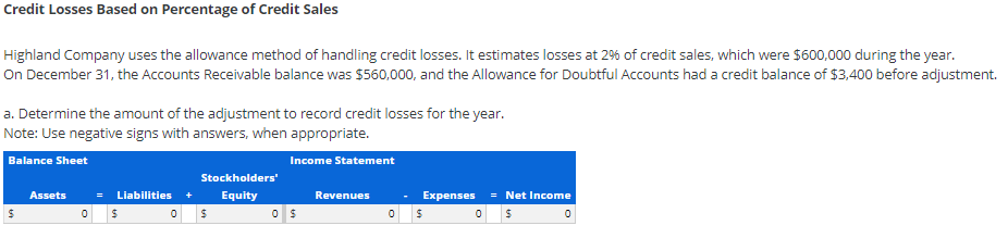 Credit Losses Based on Percentage of Credit Sales
Highland Company uses the allowance method of handling credit losses. It estimates losses at 29% of credit sales, which were $600,000 during the year.
On December 31, the Accounts Receivable balance was $560,000, and the Allowance for Doubtful Accounts had a credit balance of $3,400 before adjustment.
a. Determine the amount of the adjustment to record credit losses for the year.
Note: Use negative signs with answers, when appropriate.
Balance Sheet
Income Statement
Stockholders'
Assets
Liabilities
Equity
Revenues
Expenses
= Net Income
24
%24
