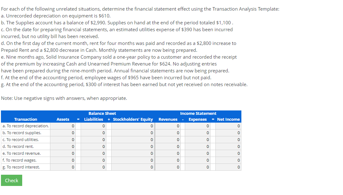 For each of the following unrelated situations, determine the financial statement effect using the Transaction Analysis Template:
a. Unrecorded depreciation on equipment is $610.
b. The Supplies account has a balance of $2,990. Supplies on hand at the end of the period totaled $1,100.
c. On the date for preparing financial statements, an estimated utilities expense of $390 has been incurred
incurred, but no utility bill has been received.
d. On the first day of the current month, rent for four months was paid and recorded as a $2,800 increase to
Prepaid Rent and a $2,800 decrease in Cash. Monthly statements are now being prepared.
e. Nine months ago, Solid Insurance Company sold a one-year policy to a customer and recorded the receipt
of the premium by increasing Cash and Unearned Premium Revenue for $624. No adjusting entries
have been prepared during the nine-month period. Annual financial statements are now being prepared.
f. At the end of the accounting period, employee wages of $965 have been incurred but not paid.
g. At the end of the accounting period, $300 of interest has been earned but not yet received on notes receivable.
Note: Use negative signs with answers, when appropriate.
Balance Sheet
Income Statement
Transaction
Liabilities
+ Stockholders' Equity
- Net Income
Assets
Revenues
Expenses
a. To record depreciation.
b. To record supplies.
c. To record utilities.
d. To record rent.
e. To record revenue.
f. To record wages.
g. To record interest.
Check
O o o o
o o
ao o o o
o o o o o
