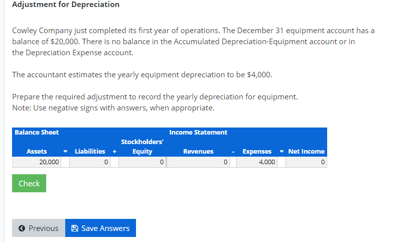Adjustment for Depreciation
Cowley Company just completed its first year of operations. The December 31 equipment account has a
balance of $20,000. There is no balance in the Accumulated Depreciation-Equipment account or in
the Depreciation Expense account.
The accountant estimates the yearly equipment depreciation to be $4,000.
Prepare the required adjustment to record the yearly depreciation for equipment.
Note: Use negative signs with answers, when appropriate.
Balance Sheet
Income Statement
Stockholders
Assets
Liabilities
Equity
Revenues
Expenses
= Net Income
20,000
4,000
Check
O Previous
A Save Answers
