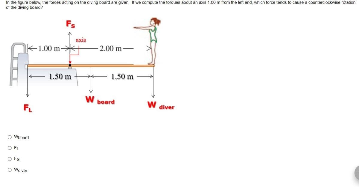 In the figure below, the forces acting on the diving board are given. If we compute the torques about an axis 1.00 m from the left end, which force tends to cause a counterclockwise rotation
of the diving board?
Fs
-2.00 m
JULL
FL
O Wboard
O FL
O FS
Wdiver
1.00 m-
1.50 m
axis
W
1.50 m
board
W diver