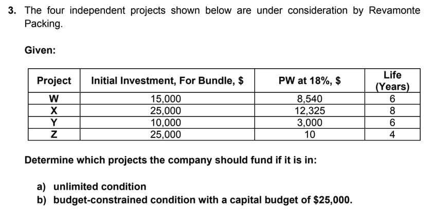 3. The four independent projects shown below are under consideration by Revamonte
Packing.
Given:
Project Initial Investment, For Bundle, $
W
X
Y
Z
15,000
25,000
10,000
25,000
PW at 18%, $
8,540
12,325
3,000
10
Determine which projects the company should fund if it is in:
a) unlimited condition
b) budget-constrained condition with a capital budget of $25,000.
Life
(Years)
6
864
6
4