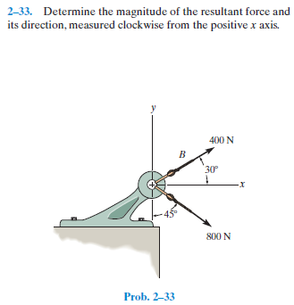 2-33. Determine the magnitude of the resultant force and
its direction, measured clockwise from the positive x axis.
400 N
B
30
800 N
Prob. 2-33
