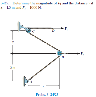 3–25. Determine the magnitude of F, and the distance y if
x=1.5 m and F2 = 1000 N.
F,
D
>F,
B
2 m
A
Probs. 3-24/25
