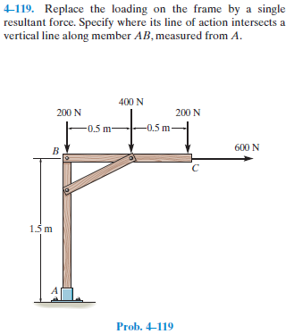 4-119. Replace the loading on the frame by a single
resultant force. Specify where its line of action intersects a
vertical line along member AB, measured from A.
400 N
200 N
200 N
-0.5 m-
-0.5 m-
600 N
B
C
1.5 m
Prob. 4-119
