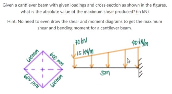 Given a cantilever beam with given loadings and cross-section as shown in the figures,
what is the absolute value of the maximum shear produced? (in kN)
Hint: No need to even draw the shear and moment diagrams to get the maximum
shear and bending moment for a cantilever beam.
70KN
40 kN/m
600 mm
15 KN/m
Sm
600 mm
GOomm
GOomm
