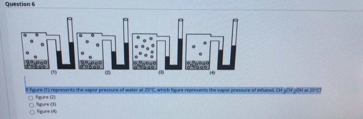 Question 6
00
(1)
(2)
(3)
(4)
If figure (1) represents the vapor pressure of water at 25 C, which figure represents the vapor pressure of ethanol, CH 3CH 2OH at 25°C7
O figure (2)
O figure (3)
O figure (4)
