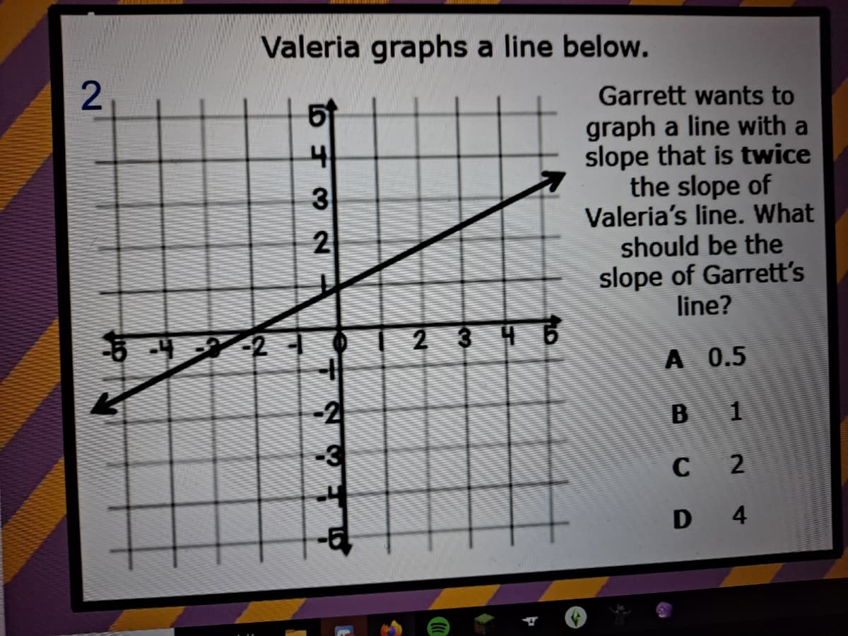 Valeria graphs a line below.
2
Garrett wants to
graph a line with a
slope that is twice
the slope of
Valeria's line. What
should be the
slope of Garrett's
line?
3
$ 42
2 3 H6
A 0.5
-2
B 1
-3
C
D 4
