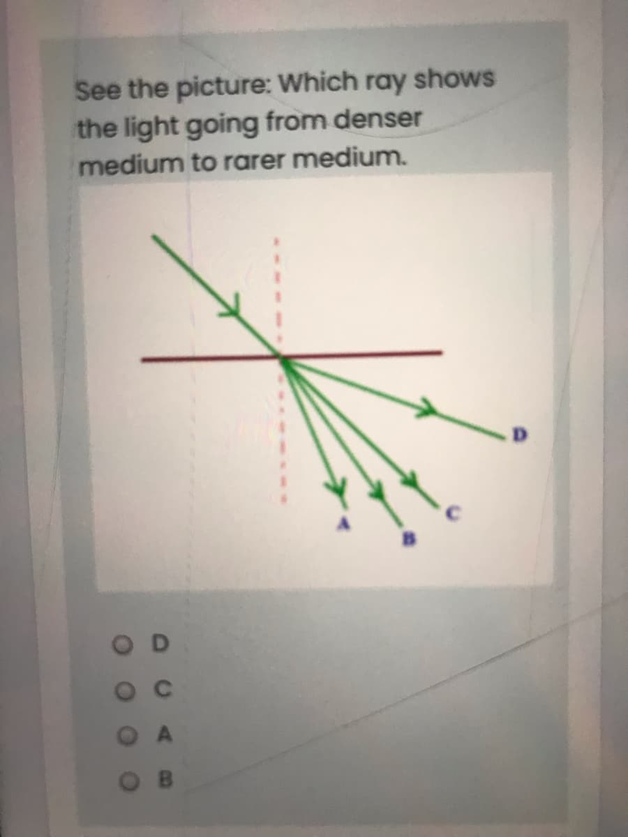 See the picture: Which ray shows
the light going from denser
medium to rarer medium.
D.
