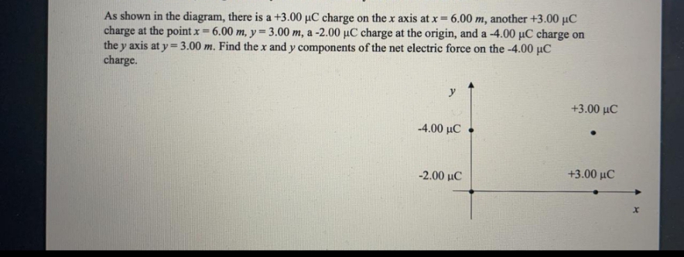 As shown in the diagram, there is a +3.00 µC charge on the x axis at x = 6.00 m, another +3.00 µC
charge at the point x = 6.00 m, y= 3.00 m, a -2.00 µC charge at the origin, and a -4.00 µC charge on
the y axis at y = 3.00 m. Find the x and y components of the net electric force on the -4.00 µC
charge.
%3D
y
+3.00 μC
-4.00 µC
-2.00 µC
+3.00 μC
