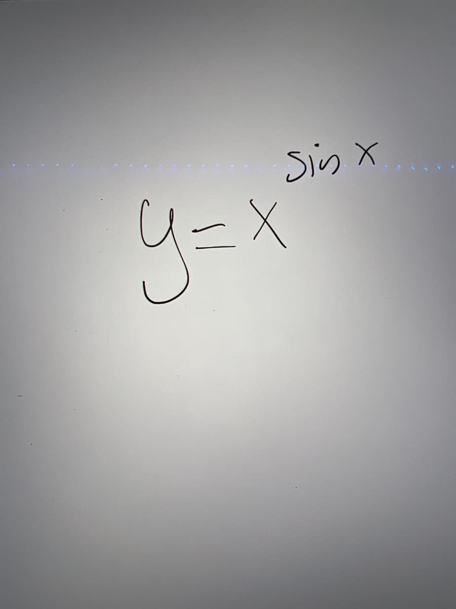y=x
Sin x
