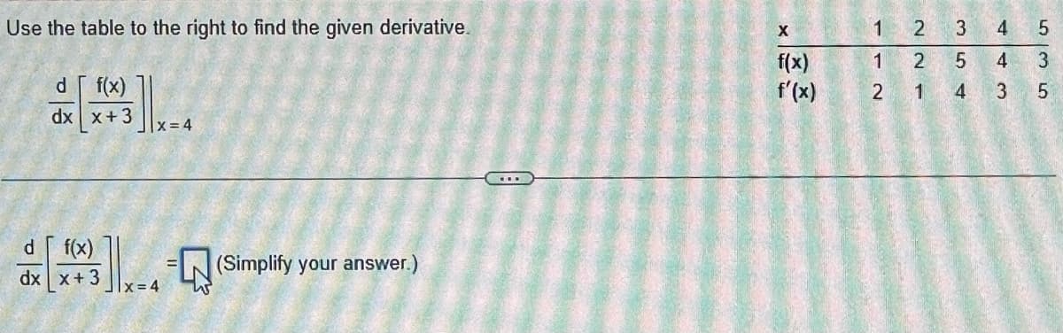 Use the table to the right to find the given derivative.
d[ f(x)
dx x+3
d
dx
f(x)
11
2013 ] 2-4=
x+3
X=4
日
(Simplify your answer.)
X
f(x)
f'(x)
1
12
2
221
3
لا
54
4
43
535