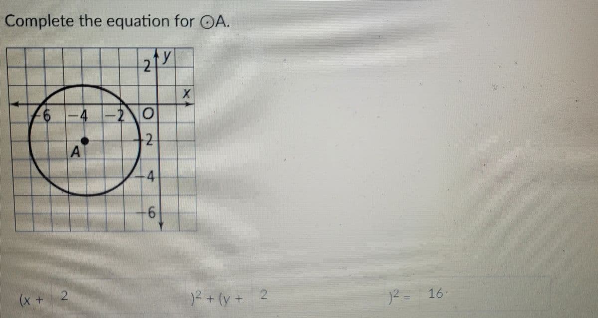 Complete the equation for OA.
y
2.
6-4 -2 O
12
A
4.
6.
(x +
²+ (y+
2.
12= 16:
