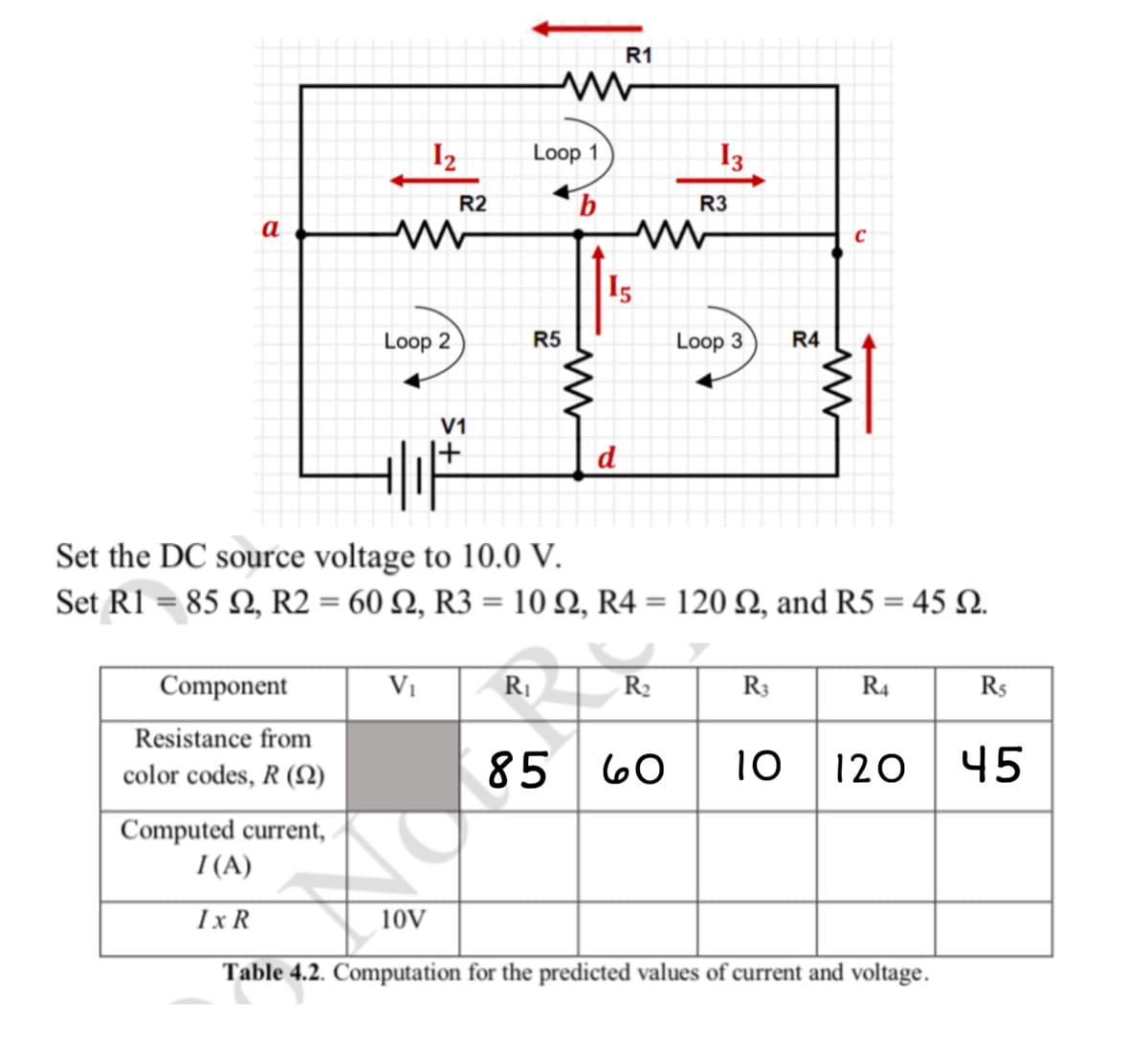 R1
I2
Loop 1
I3
R2
R3
a
|I5
Loop 2
R5
Loop 3
R4
V1
Set the DC source voltage to 10.0 V.
Set RI = 85 N, R2 = 60 N, R3 = 10 N, R4 = 120 N, and R5 = 45 N.
Component
Vi
RI
R2
R3
R4
Rs
Resistance from
color codes, R (2)
85
60| 10
120
45
Computed current,
I (A)
Ix R
10V
Table 4.2. Computation for the predicted values of current and voltage.
