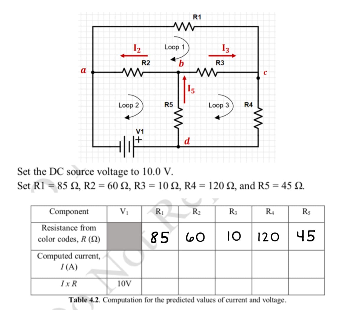 R1
I2
Loop 1
I3
R2
R3
a
|I5
Loop 2
R5
Loop 3
R4
V1
Set the DC source voltage to 10.0 V.
Set RI = 85 N, R2 = 60 N, R3 = 10 N, R4 = 120 N, and R5 = 45 N.
Component
Vi
RI
R2
R3
R4
Rs
Resistance from
color codes, R (2)
85
60| 10
120
45
Computed current,
I (A)
Ix R
10V
Table 4.2. Computation for the predicted values of current and voltage.
