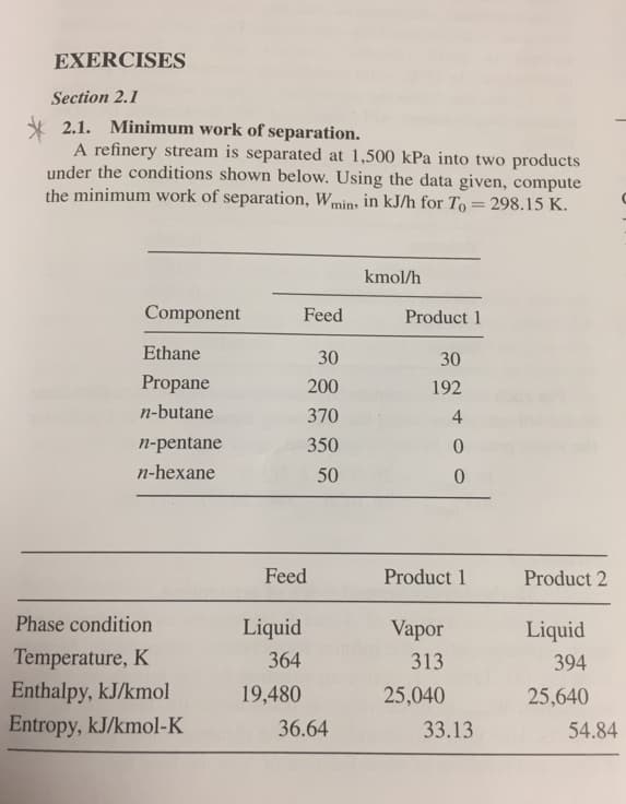EXERCISES
Section 2.1
2.1. Minimum work of separation.
A refinery stream is separated at 1,500 kPa into two products
under the conditions shown below. Using the data given, compute
e minimum work of separation, Wmins in kJ/h for To 298.15 K.
kmol/h
Component Feed Product 1
Ethane
Propane
n-butane
n-pentane
n-hexane
30
200
370
350
50
30
192
4
0
Product 1
Vapor
25,040
Feed
Product 2
Phase condition
Temperature, K
Enthalpy, kJ/kmol
Entropy, kJ/kmol-K
Liquid
364
19,480
Liquid
394
25,640
36.64
33.13
54.84
