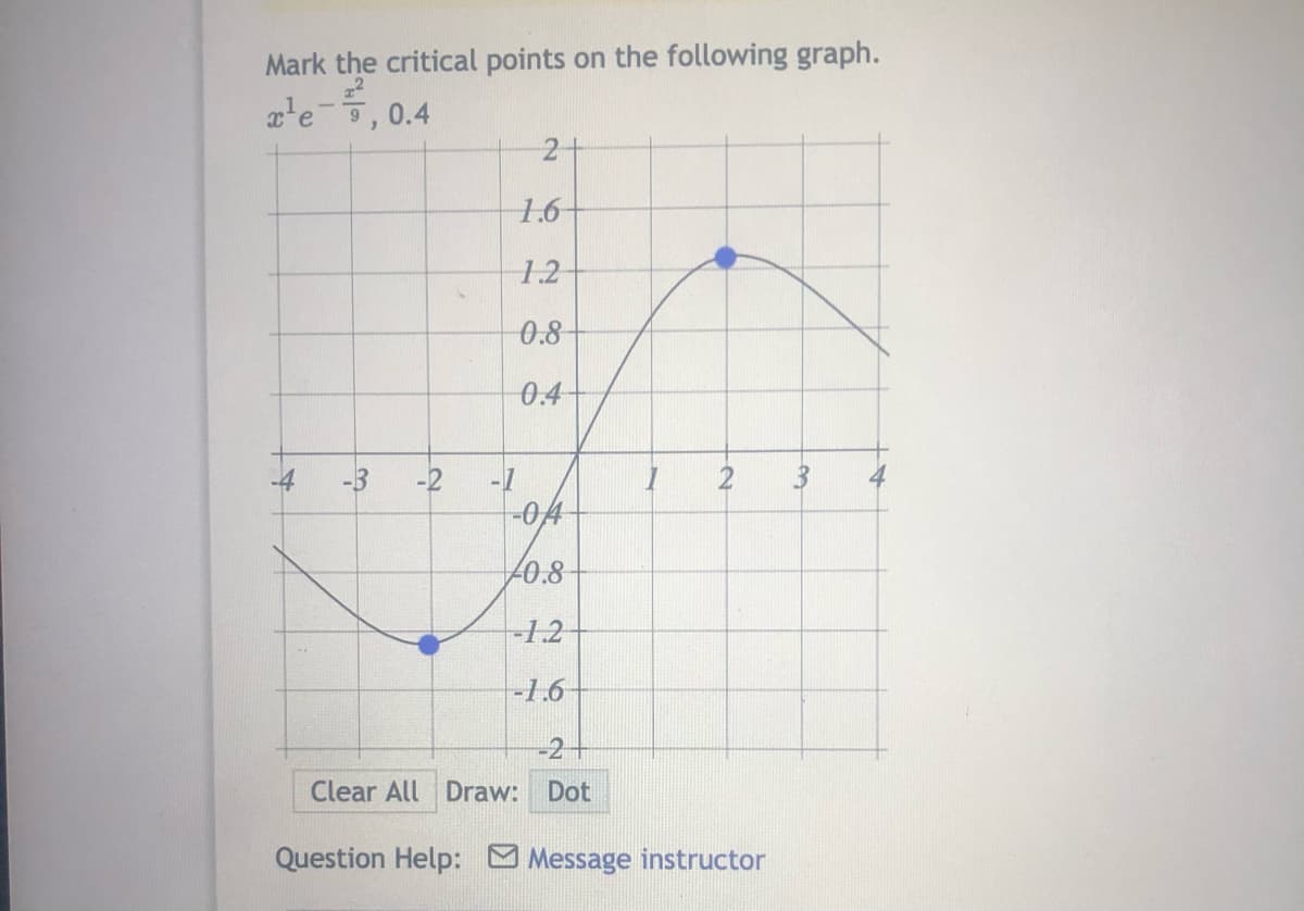 Mark the critical points on the following graph.
x'e , 0.4
1.6
12
0.8
0.4
-2
-04
0.8-
-12
-1.6
-2+
Clear All Draw: Dot
Question Help: Message instructor
