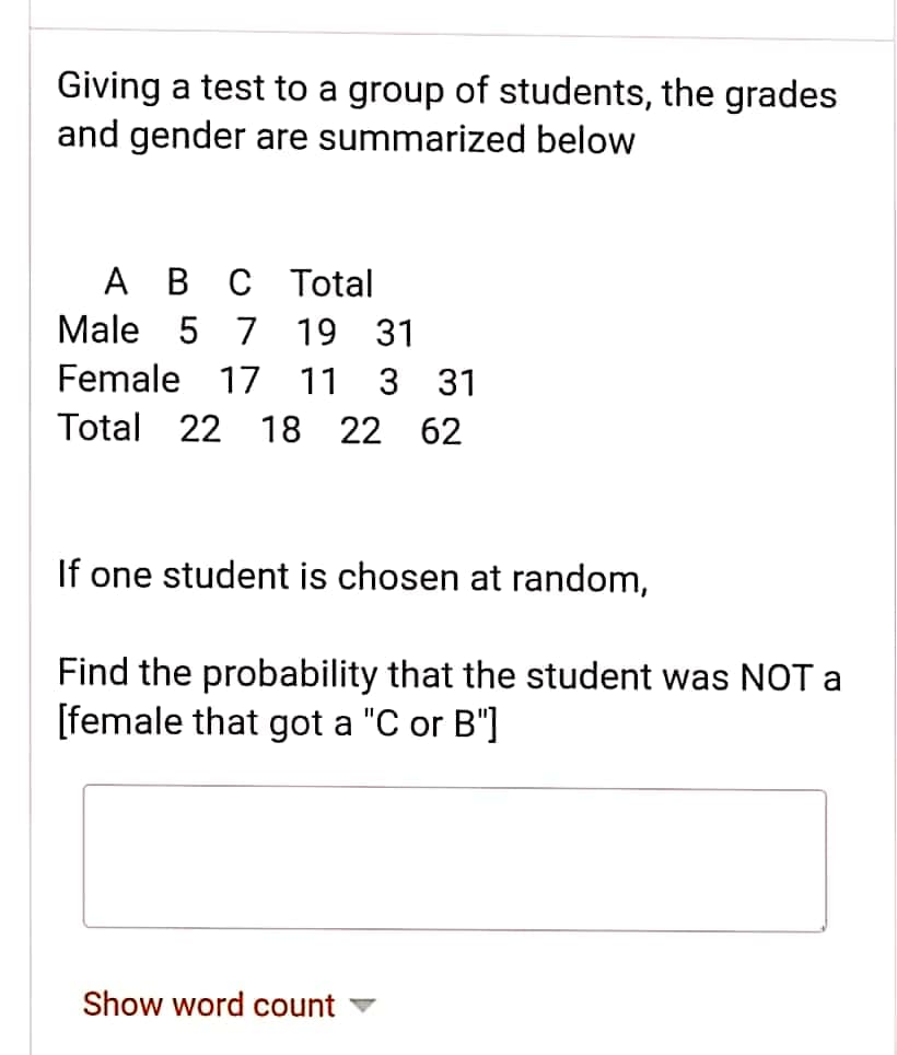 Giving a test to a group of students, the grades
and gender are summarized below
Авс Тоtal
Male 5 7 19 31
Female 17 11
3 31
Total 22 18 22 62
If one student is chosen at random,
Find the probability that the student was NOT a
[female that got a "C or B"]
Show word count
