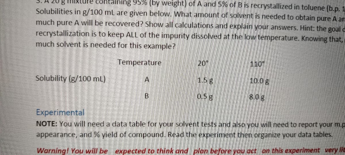 8
ontaining 95% (by weight) of A and 5% of B is recrystallized in toluene (b.p. 1
Solubilities in g/100 mL are given below. What amount of solvent is needed to obtain pure A ar
much pure A will be recovered? Show all calculations and explain your answers. Hint: the goal o
recrystallization is to keep ALL of the impurity dissolved at the low temperature. Knowing that,
much solvent is needed for this example?
Temperature
Solubility (g/100 ml)
A
BI
20⁰
110
10.0 g
8.0g
Experimental
NOTE: You will need a data table for your solvent tests and also you will need to report your m.p
appearance, and % yield of compound. Read the experiment then organize your data tables.
Warning! You will be expected to think and plan before you act on this experiment very lit